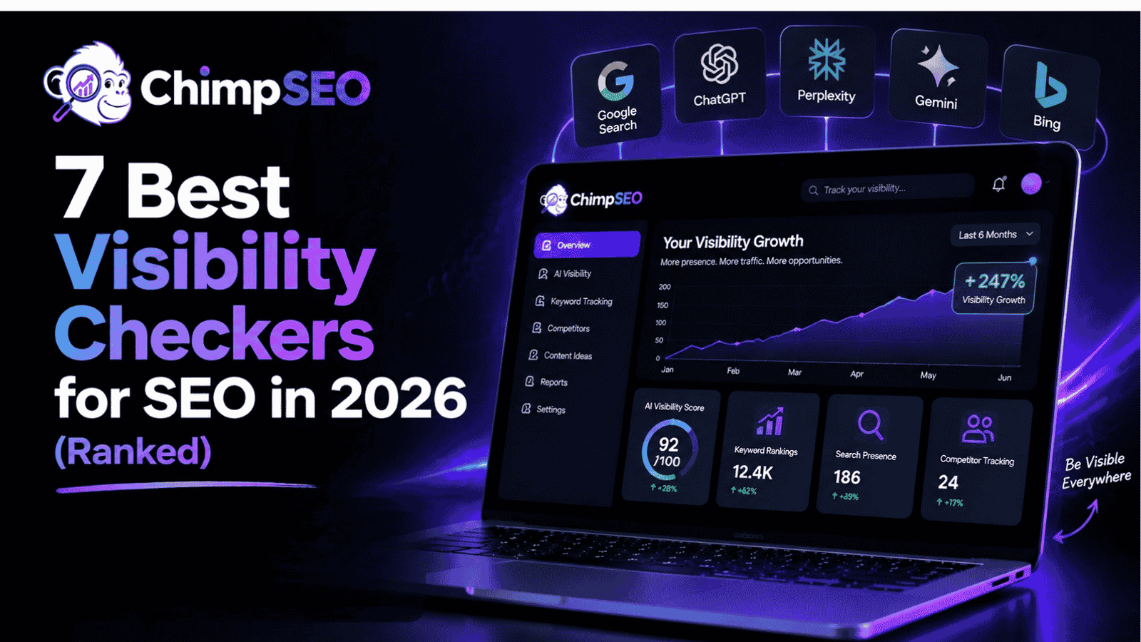 7 Best Visibility Checkers for SEO in 2026 (Ranked) - Featured Image