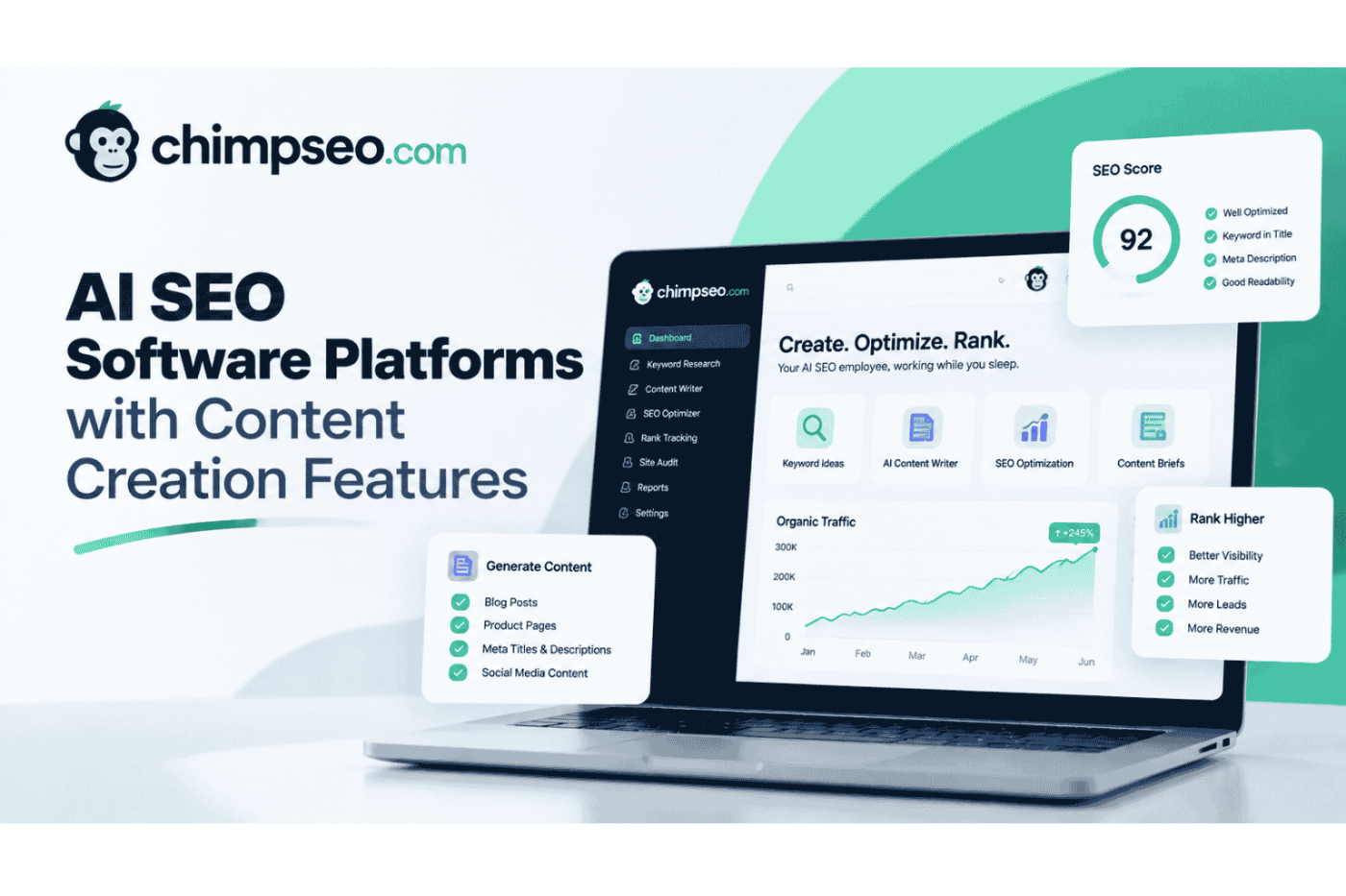 AI SEO software platforms with content creation features dashboard interface showing keyword metrics and automated writing pipeline